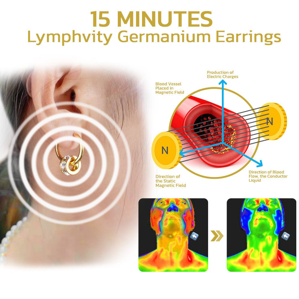 Futusly™ Lymphvity Magnetogen Germanium Earrings
