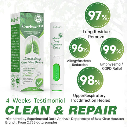 Ourlyard™ Herbal Lung Clearing and Repairing Auto Spray