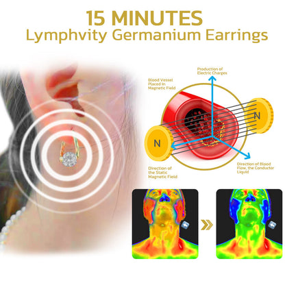 Futusly™ Lymphvity MagneTherapy Germanium Earrings
